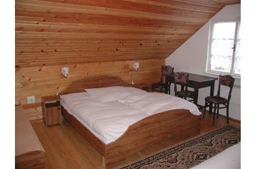Slovākija Chata Ľubeľa, Interjers